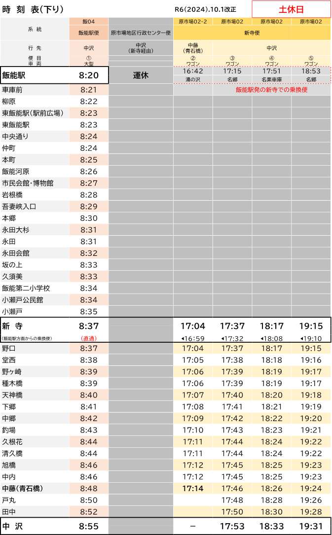 原市場・土休日・下り