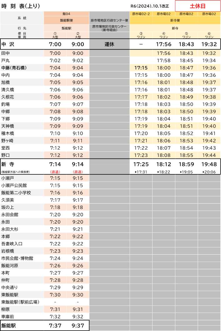 原市場・土休日・上り