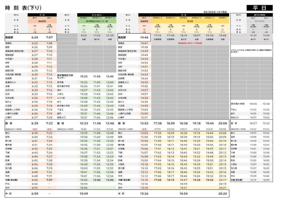 原市場・平日・下り