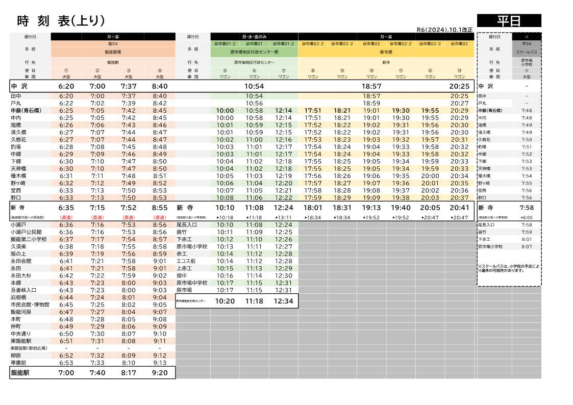 原市場・平日・上り