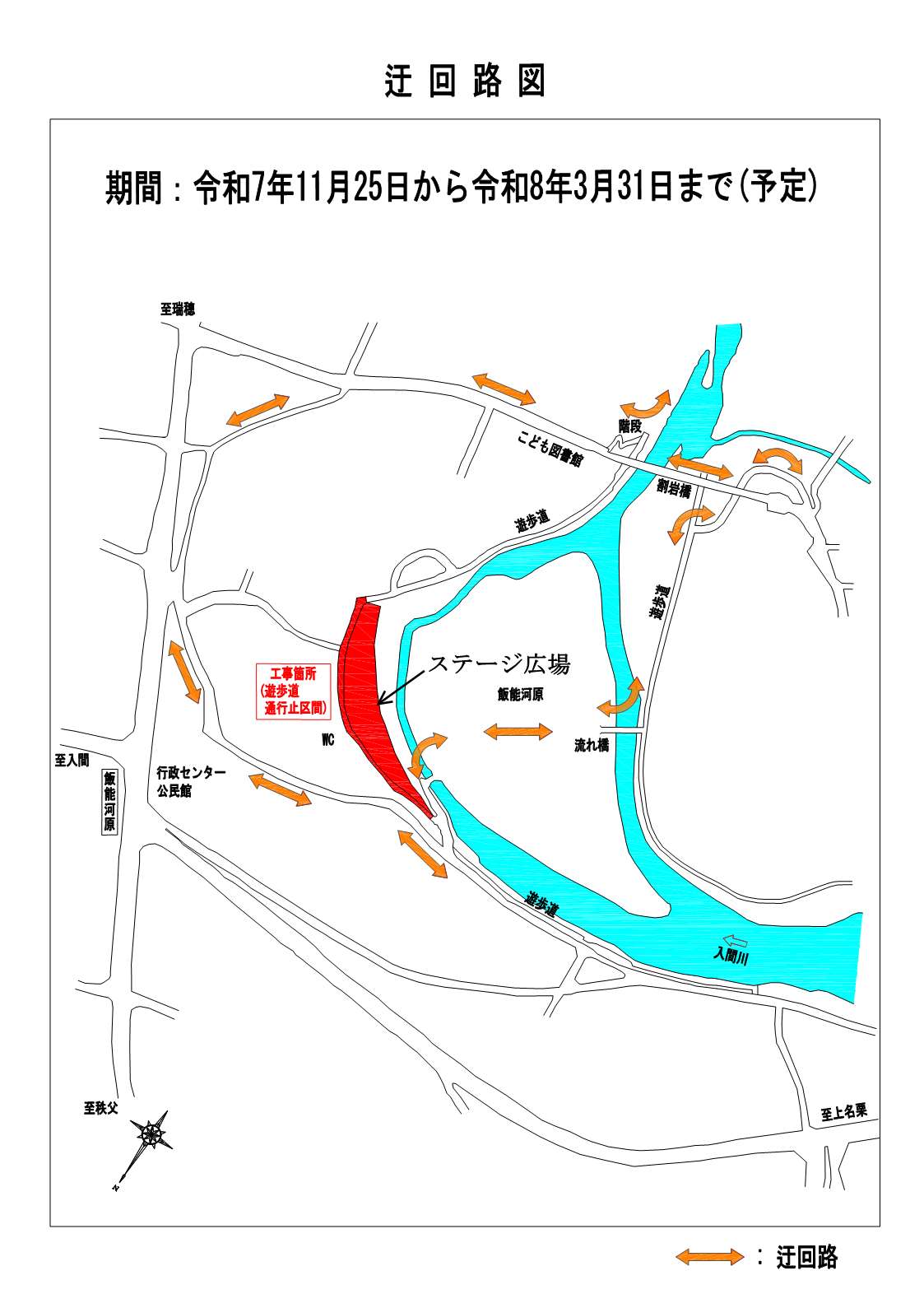 迂回路図