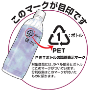 ペットボトルの目印を表示した画像です。