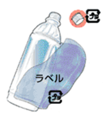 ペットボトルのラベルはがすイメージ画像です。