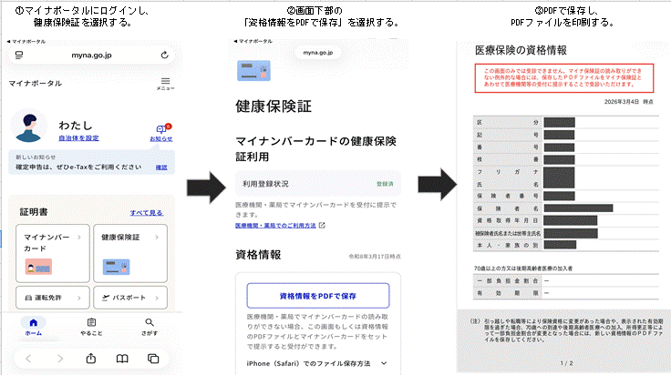 マイナンバーから保険情報を印刷する方法