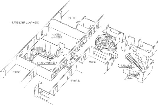 展示室案内図の画像