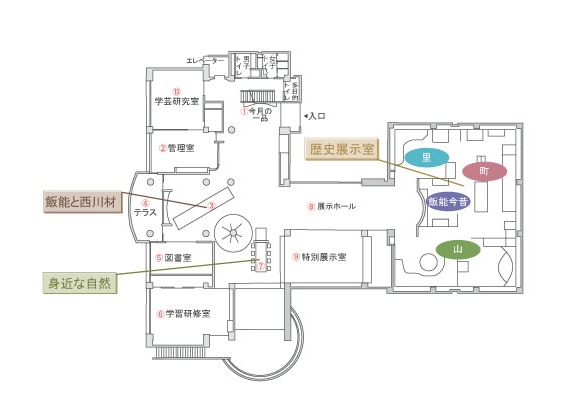 館内案内図の画像