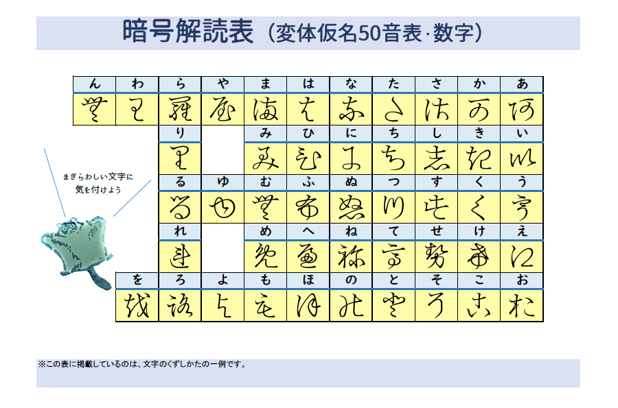 変体仮名クロスワード50音表の画像