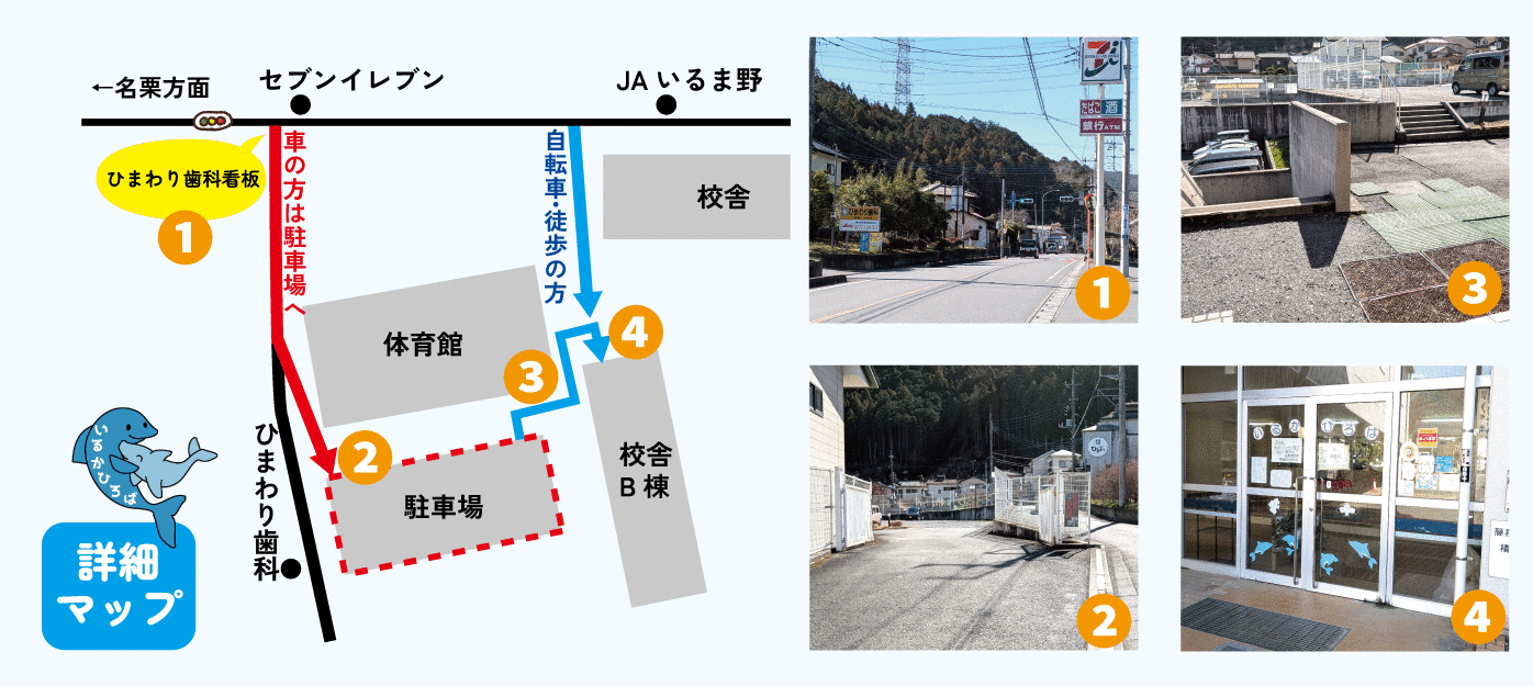 いるかひろば駐車場のご案内
