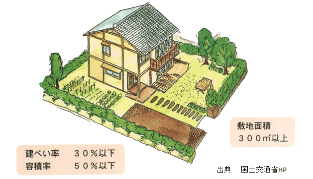 優良田園住宅のイラストイメージ