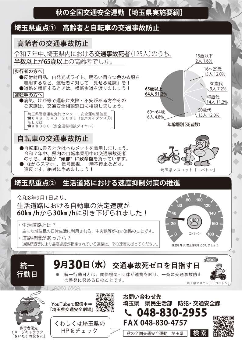 秋の全国交通安全運動チラシ(裏面)
