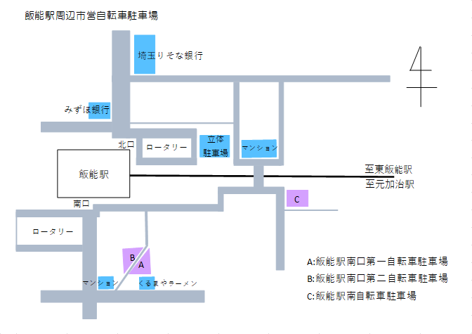 飯能駅周辺市営自転車駐車場位置図